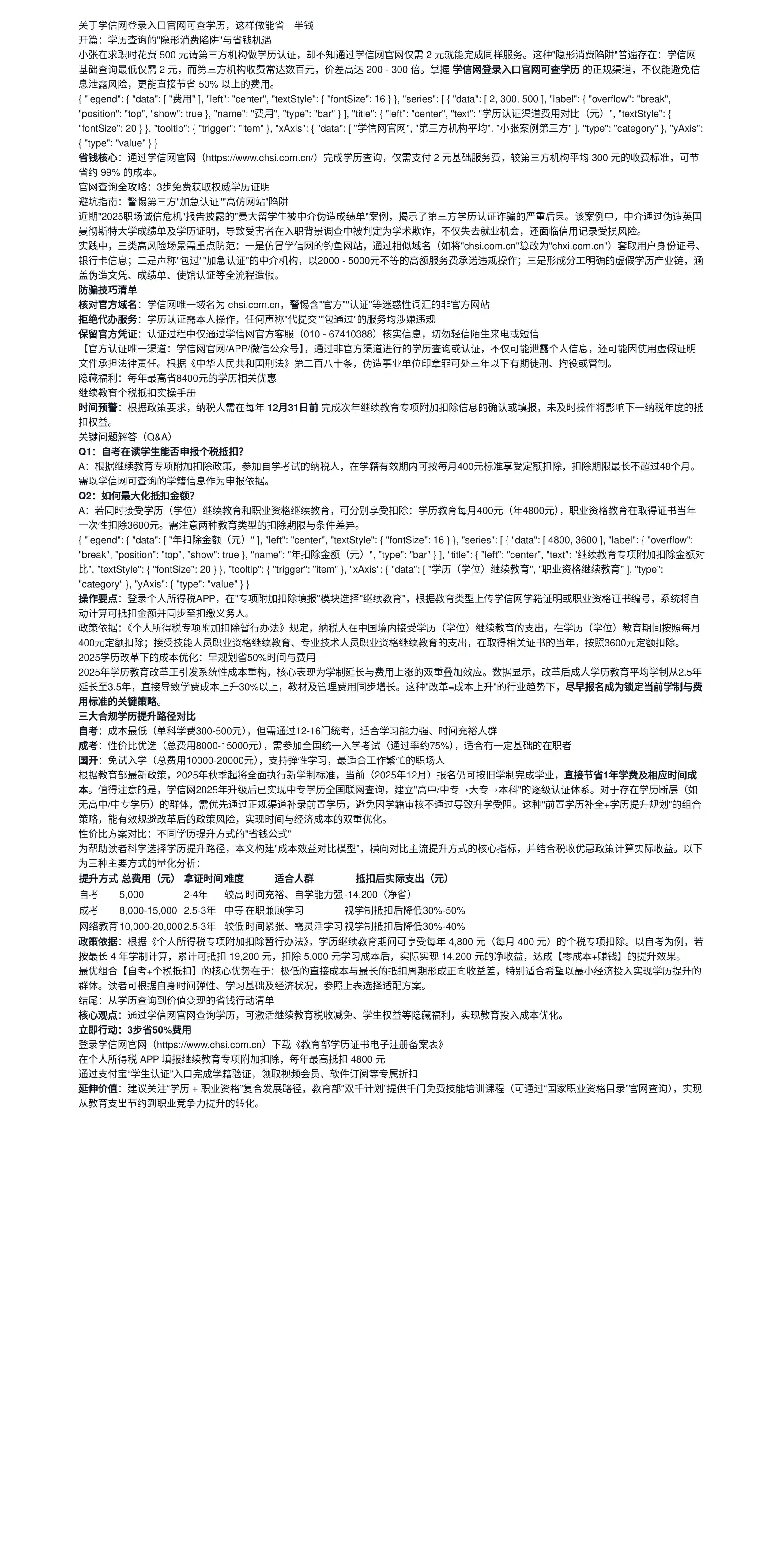 关于学信网登录入口官网可查学历，这样做能省一半钱