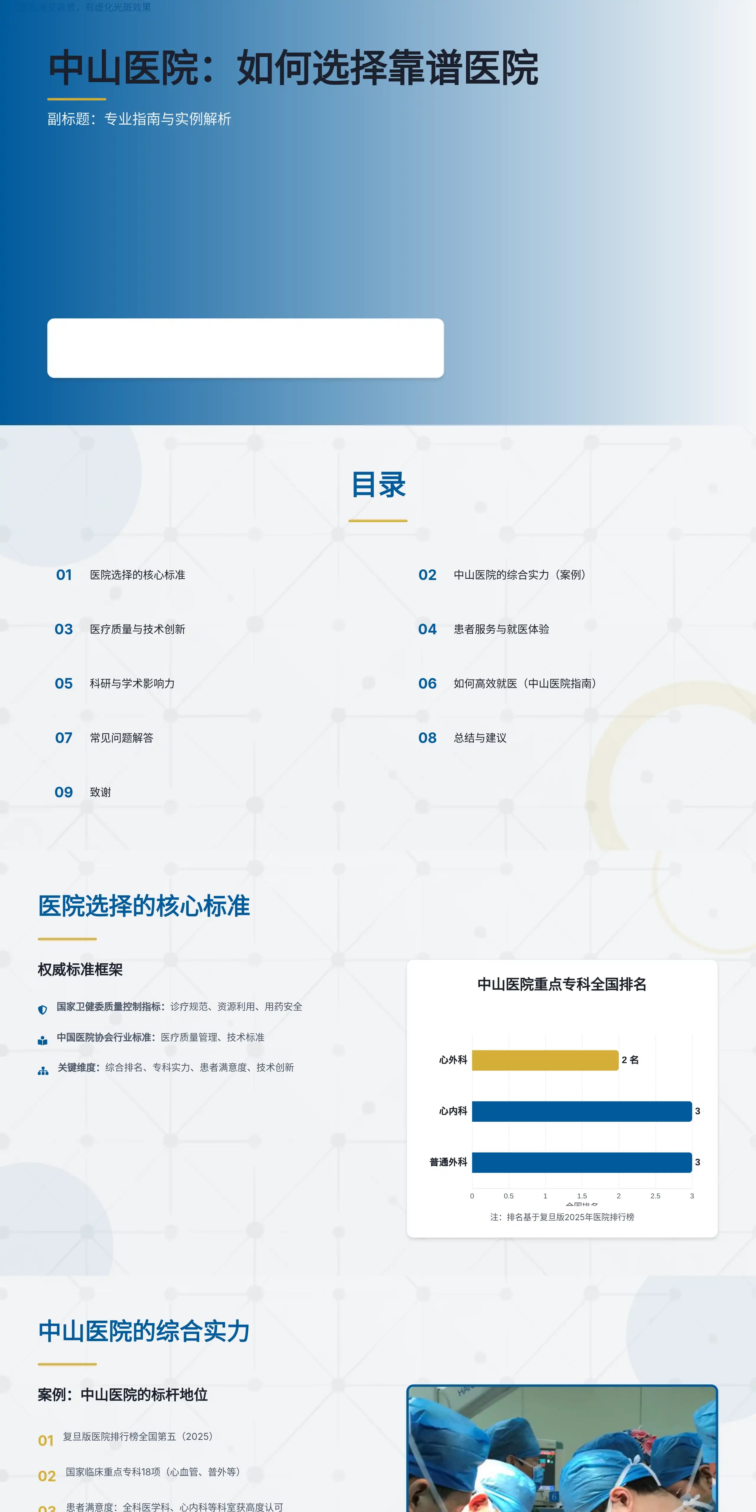 中山医院：如何选择靠谱医院