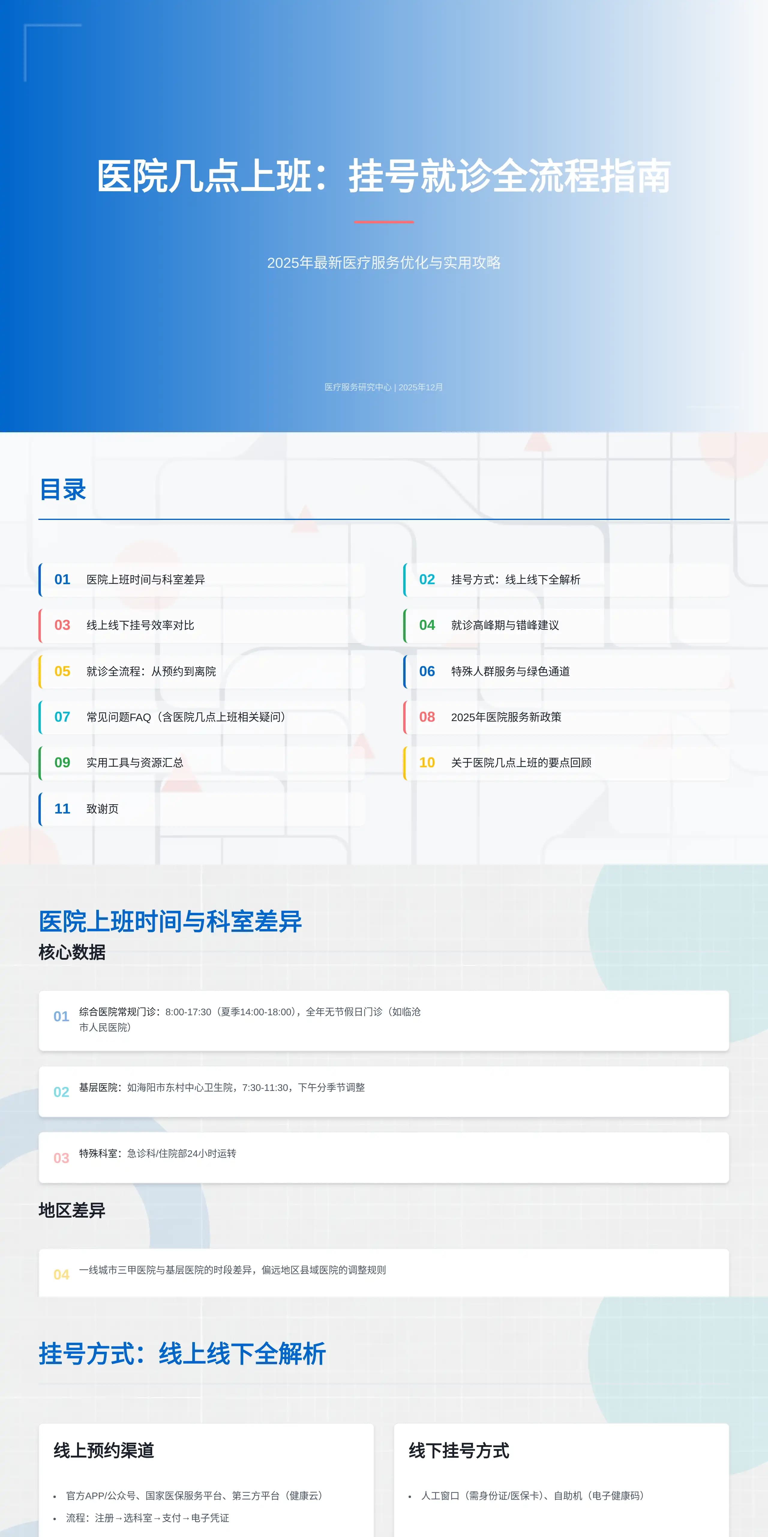 医院几点上班：挂号就诊全流程指南