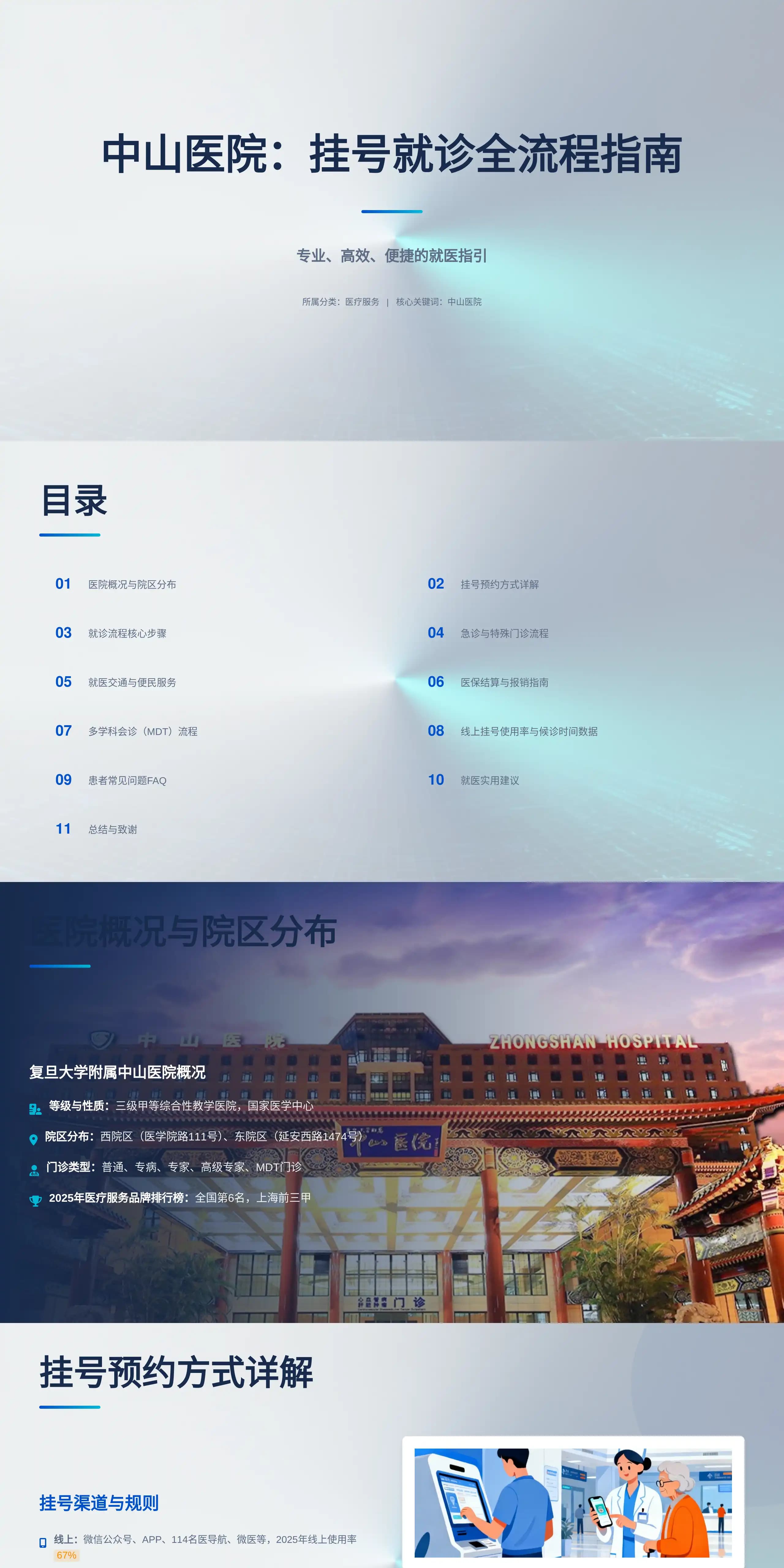 中山医院：挂号就诊全流程指南