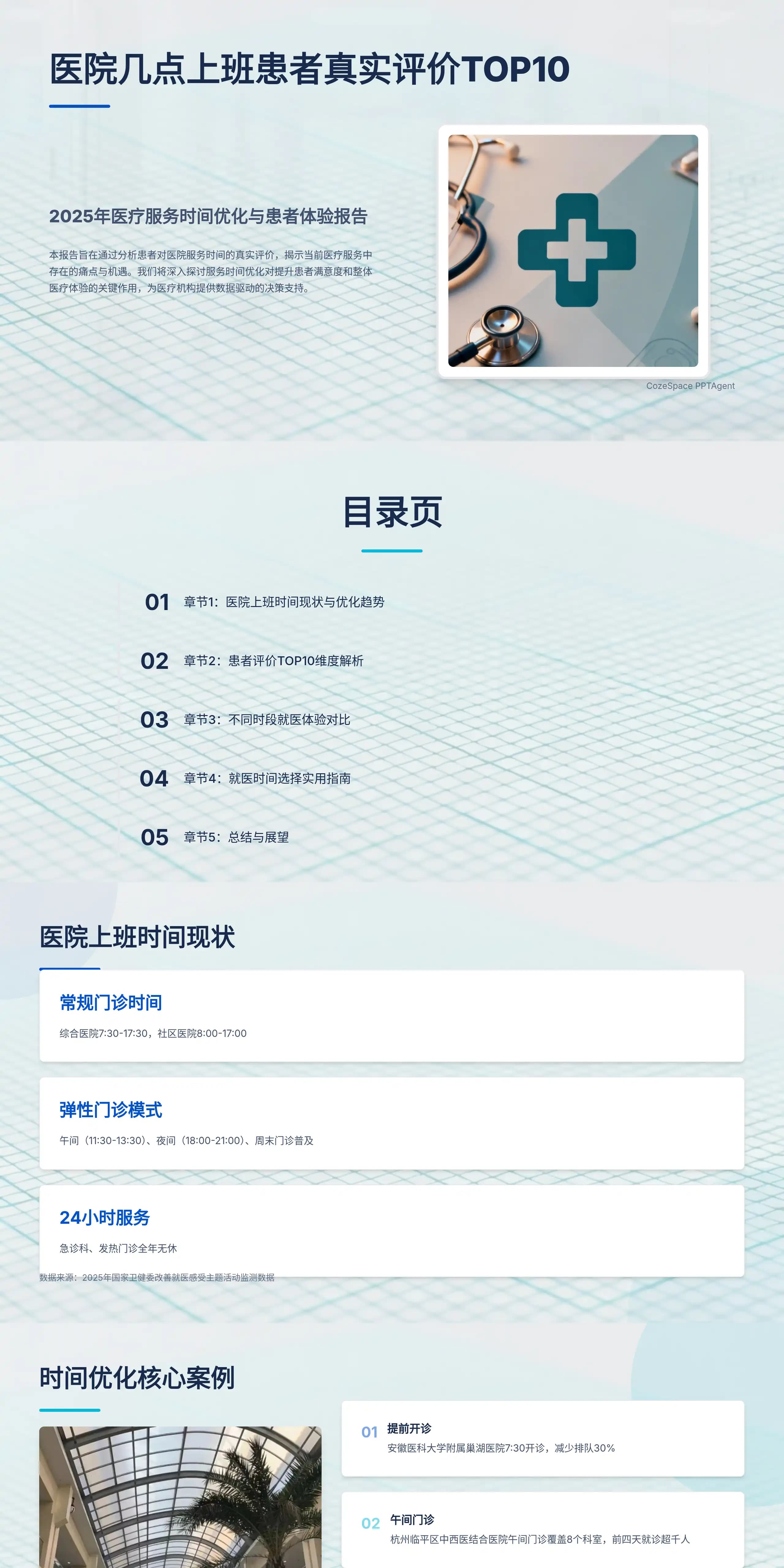医院几点上班患者真实评价TOP10