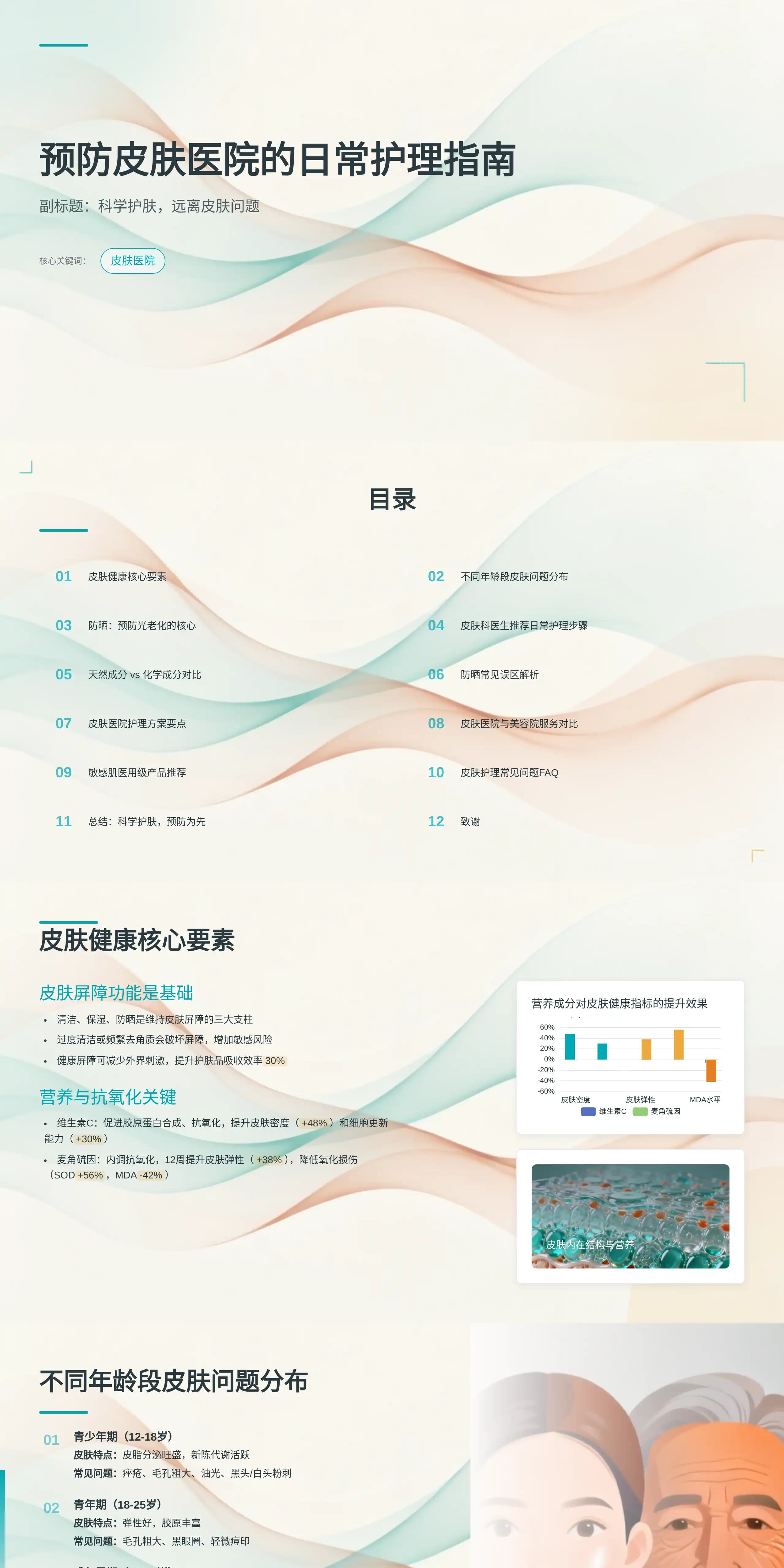 预防皮肤医院的日常护理指南