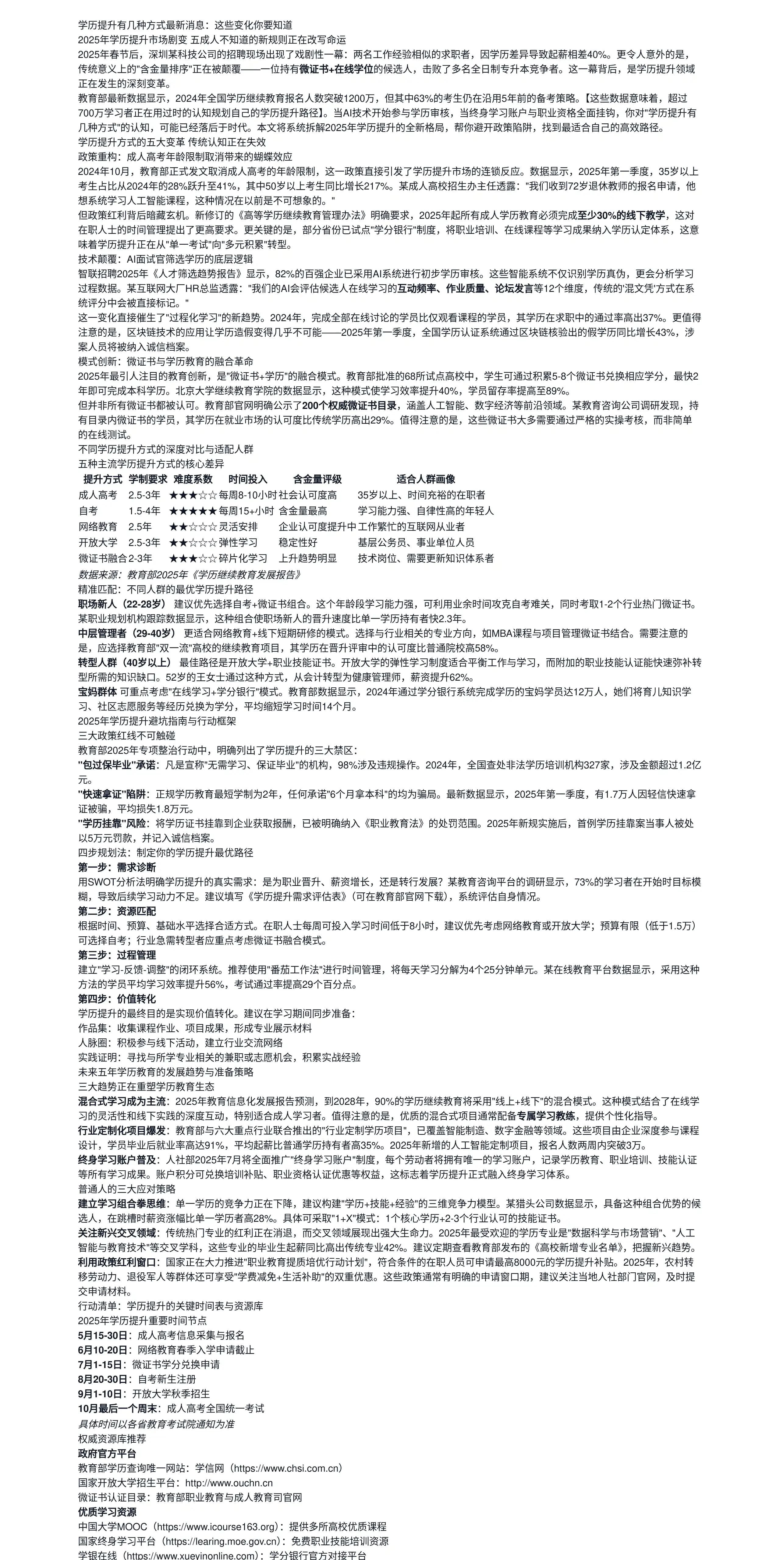 学历提升有几种方式最新消息：这些变化你要知道