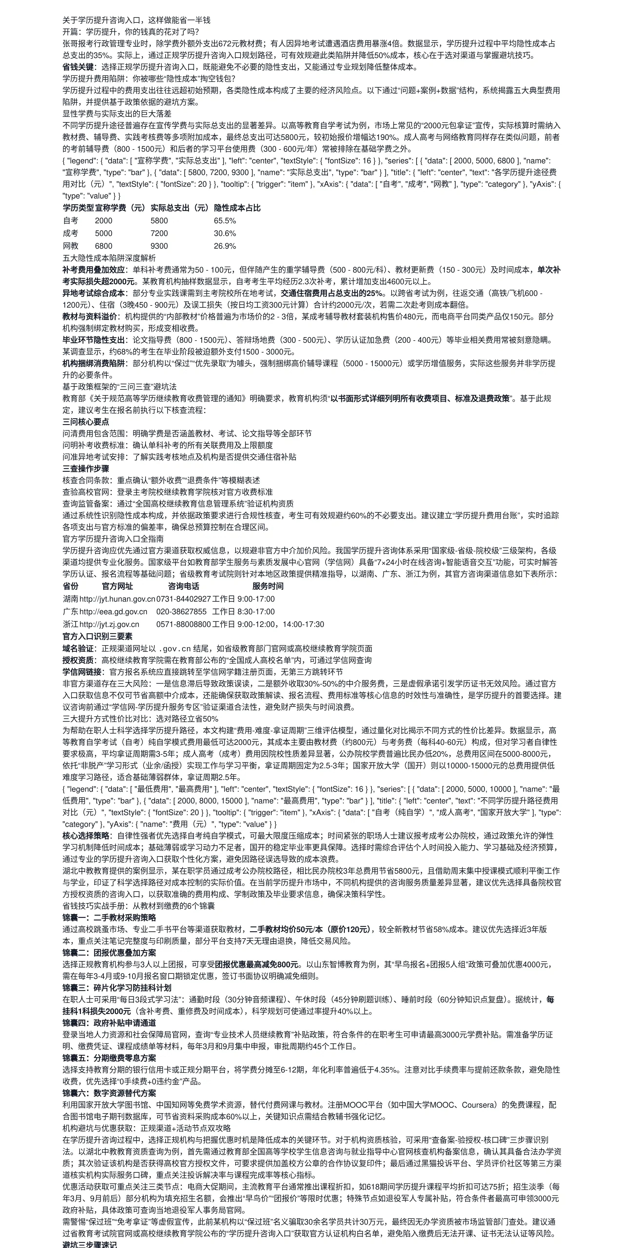 关于学历提升咨询入口，这样做能省一半钱