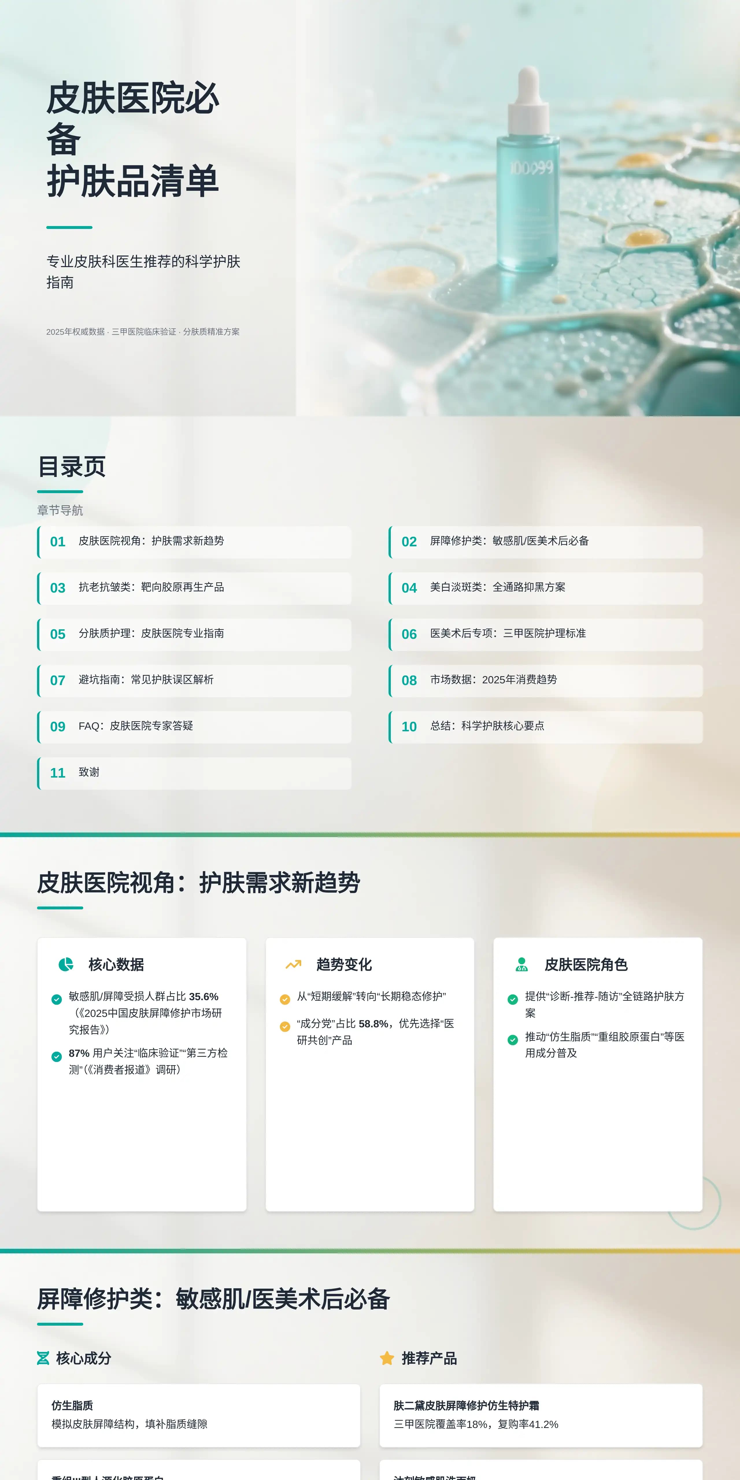 皮肤医院必备护肤品清单